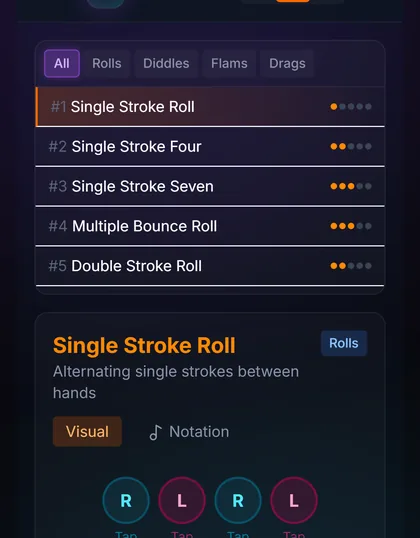 Drum Rudiments with the single stroke roll and its sticking.