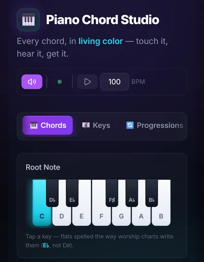Piano Chord Studio with a keyboard showing the chord.